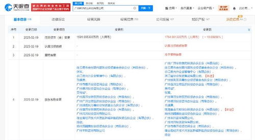 格力集团旗下基金等入股广州新济药业