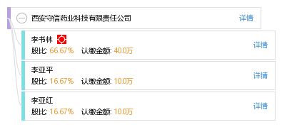 西安守信药业科技有限责任公司