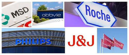 跨国药企在中国 强生 默沙东 艾伯维 罗氏 阿斯利康 西门子医疗 飞利浦 德国默克 富士胶片等新动态