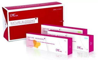 鲁商发展与双鹭药业 玻尿酸概念两大天王的技术与市场前瞻